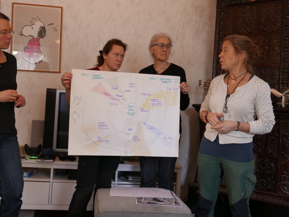 Helena von Bothmer (till höger) presenterar ett av gruppens förslag