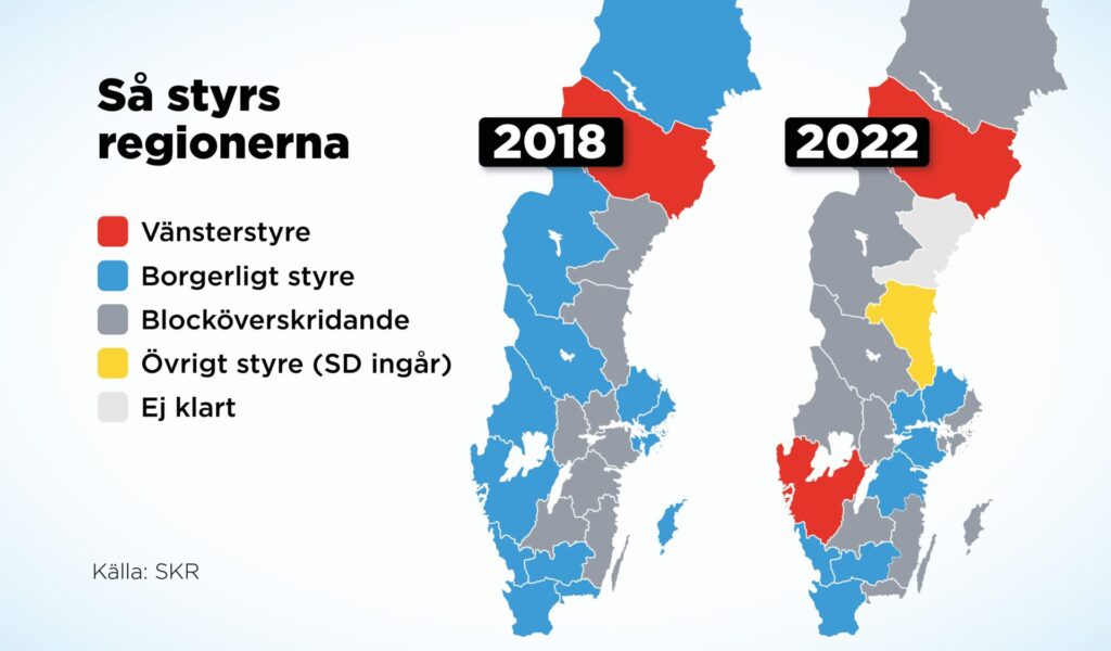 Regionernas styre 2018 jämfört med 2022.